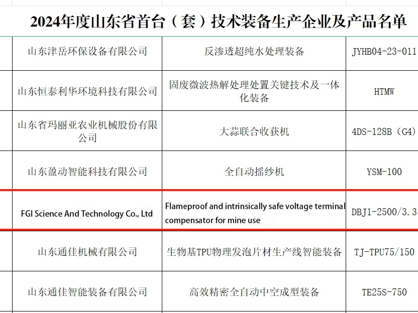 FGI explosive products, the company was selected as the first (set) technical equipment list for the eighth time