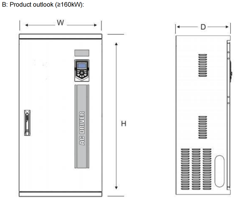 FD100尺寸B