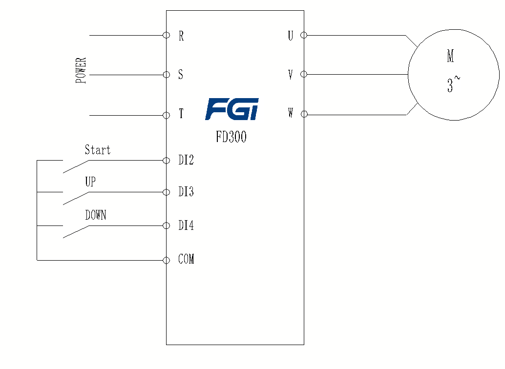 frequency inverter