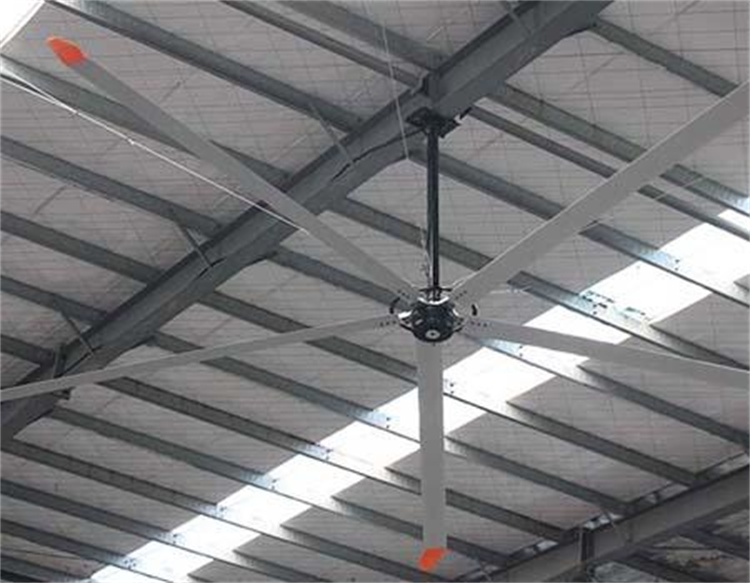 Industrial Fans