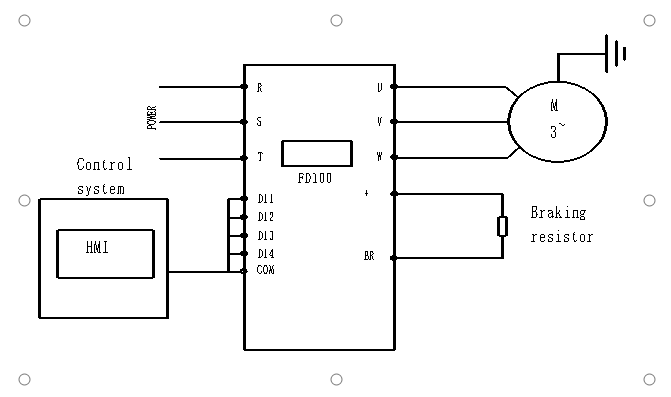 frequency inverter