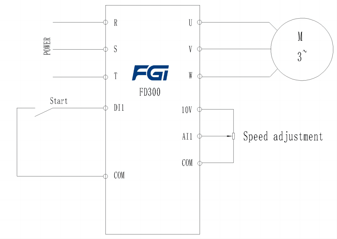 FD300