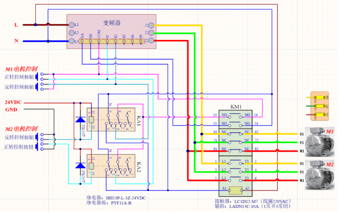 Schematic diagram of electrical control